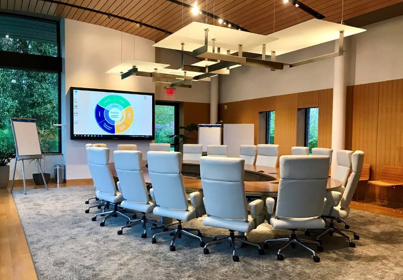 Aileron Campus | Board Room Aileron Campus | Board Room